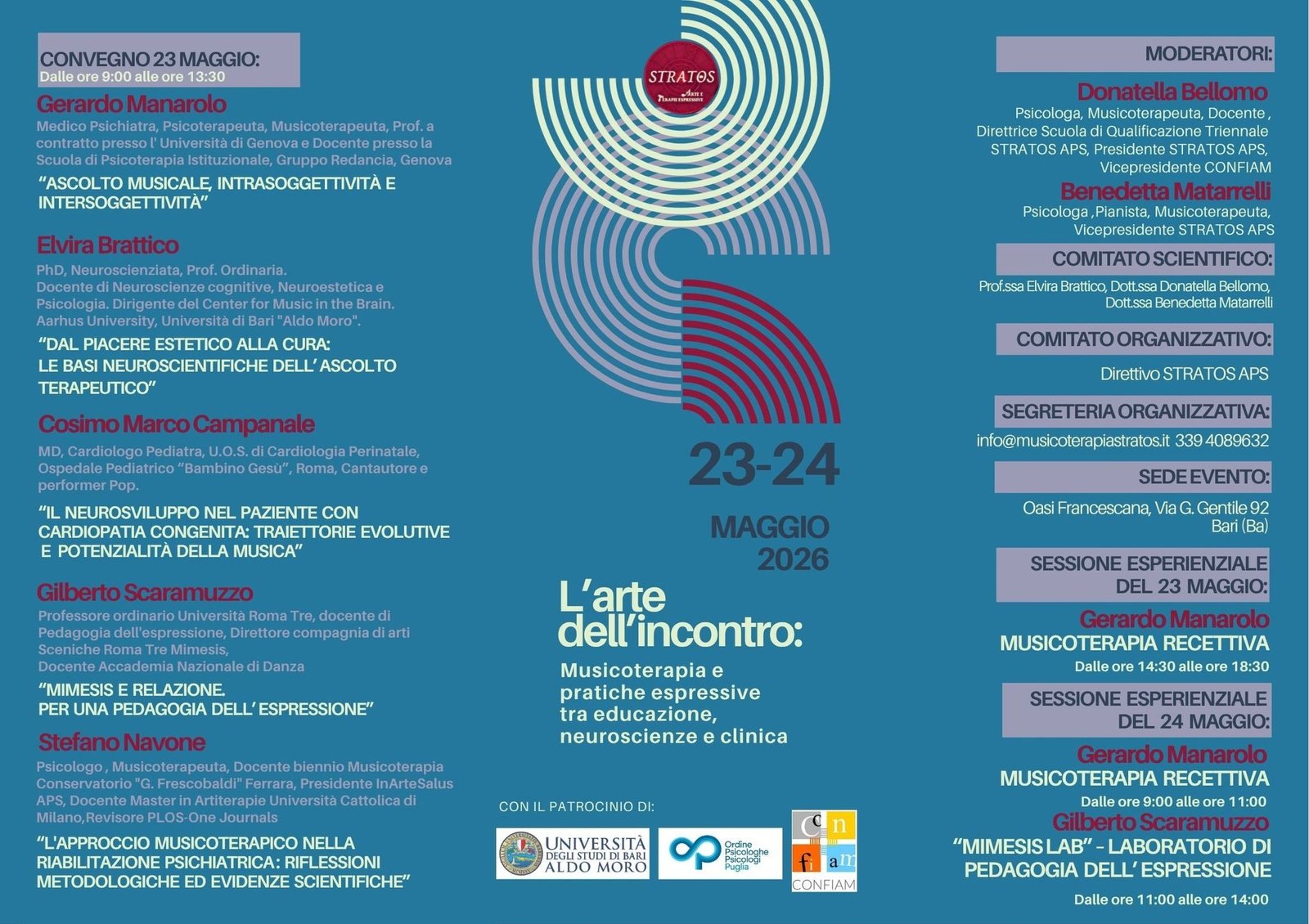 L’Arte dell’incontro